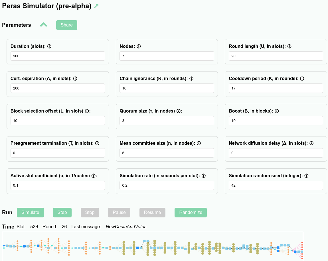 Screenshot of Peras visualization web application